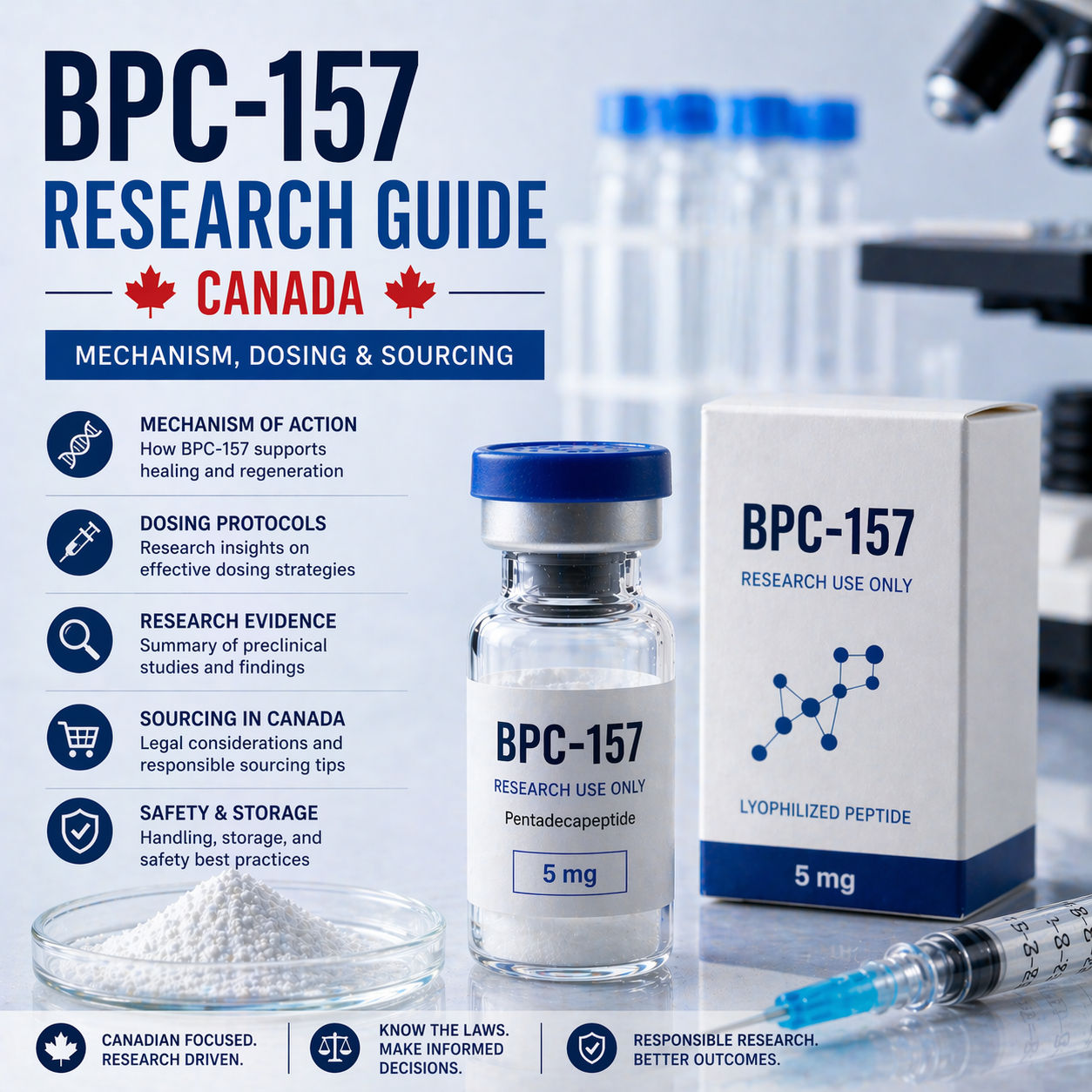 bpc 157 reconstitution guide BPC 157 Peptide Injection Kit | 4 x 5 mg lyophilized Powder | 4 x 2.5 ml  Reconstitution Water | 99% | Made in USA | COA Included in Kenya main image 1