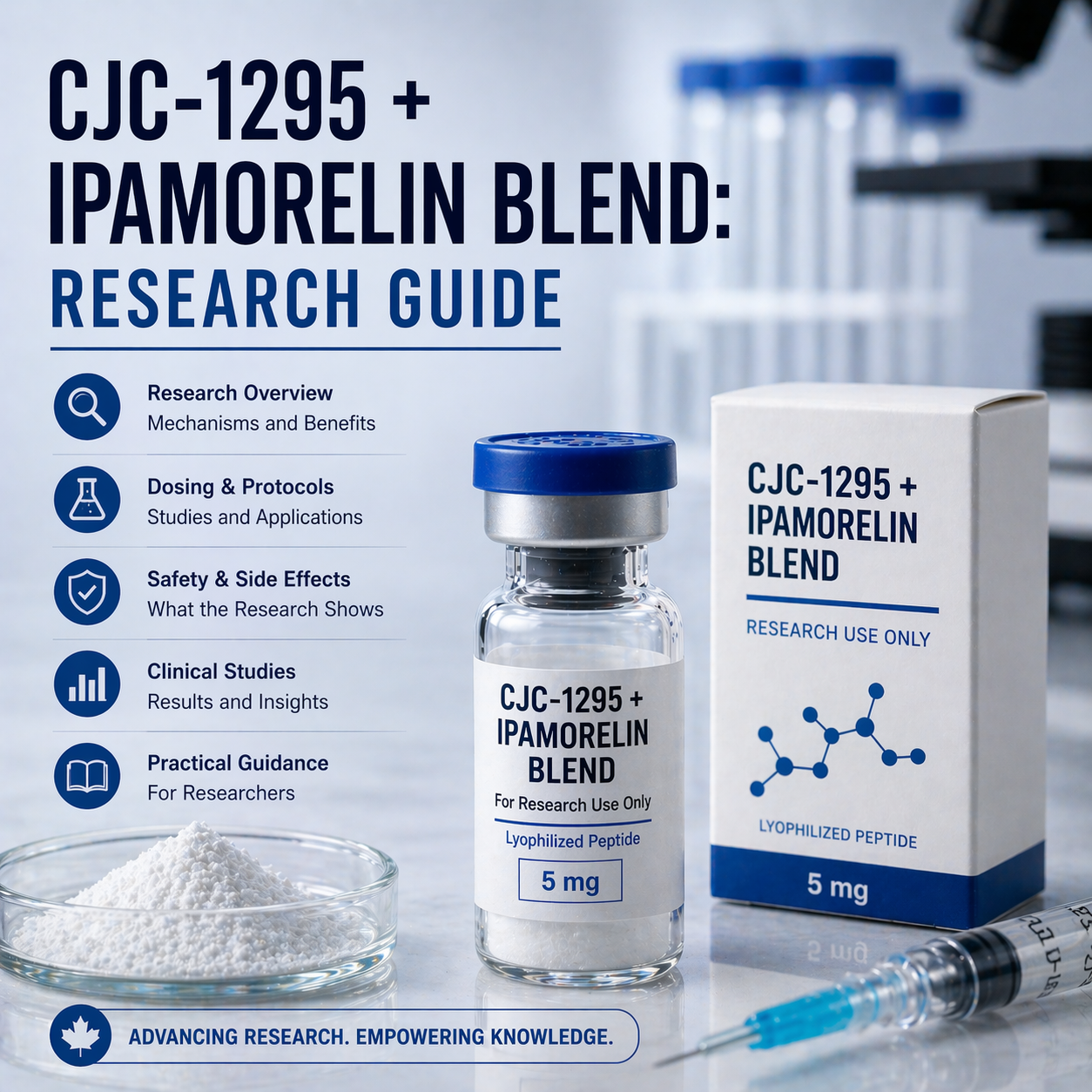 ipamorelin vs cjc 1295 Tesamorelin vs CJC-1295/Ipamorelin: Which Growth Hormone Peptide Is Right  for You?