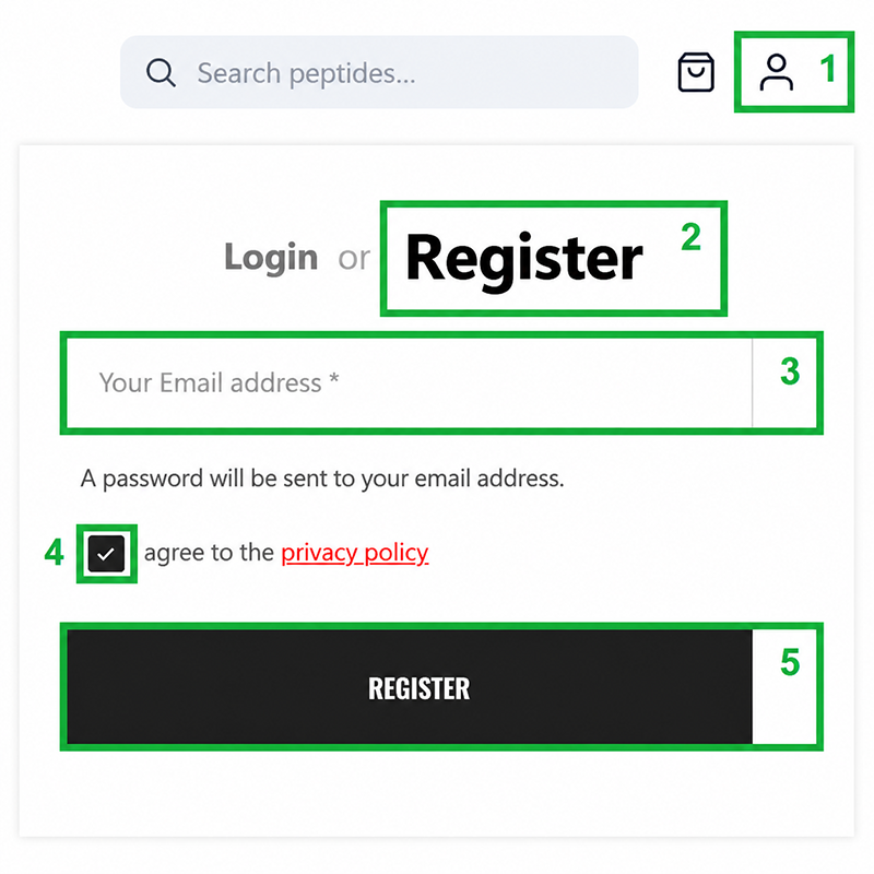 Registration form on the My Account page